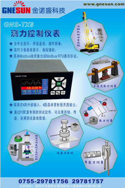 Force measuring instrument control solutions